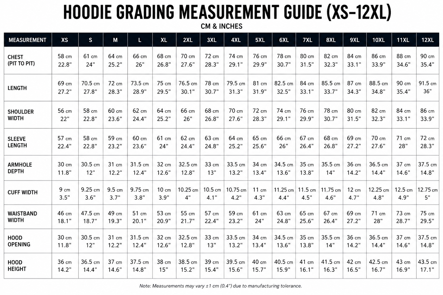The Scrap System: Hoodie + Pants Bundle. 3 Patterns & 2 Guides